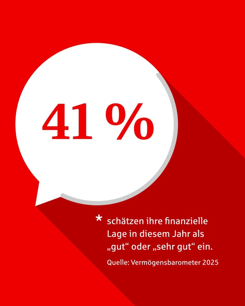 Weltspartag 2025 – jetzt unseren Klassiker sichern.