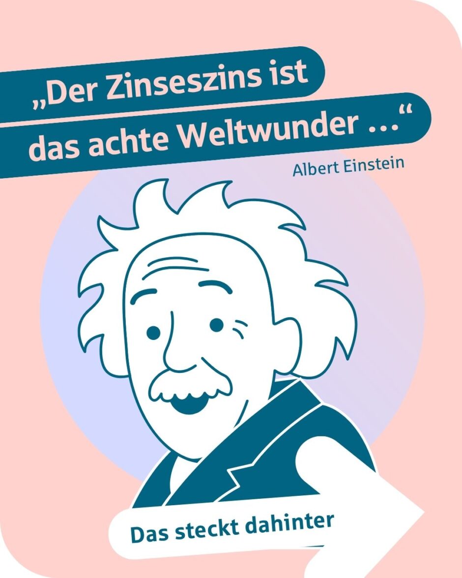 Sparkassen-SchulService: Was ist eigentlich der Zinseszins?
